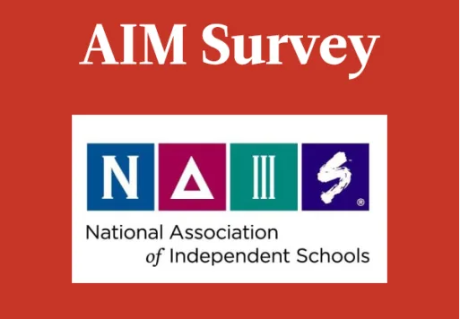 AIM Survey – Thank You!